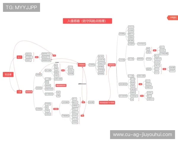 从规则解析足球比赛点球判罚关键因素与实战判决逻辑探讨全局视角