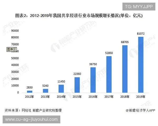 郧西县城关镇足球鞋市场发展现状与未来趋势分析